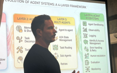 Bondi AI Collective: The Aviato story, the state of enterprise AI, agent ecosystem, and more