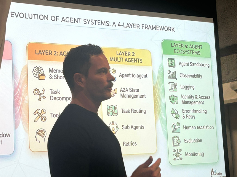 Bondi AI Collective: The Aviato story, the state of enterprise AI, agent ecosystem, and more